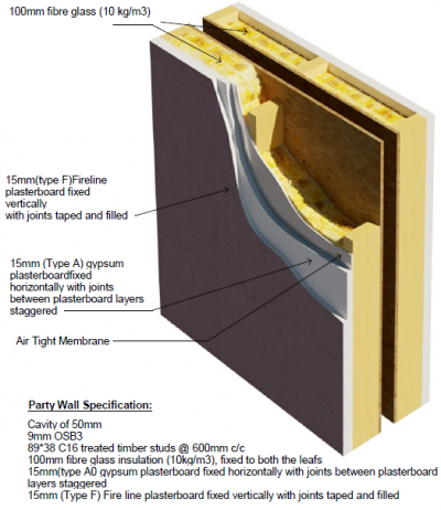 Why Timber Frame – Manley Timber Frame